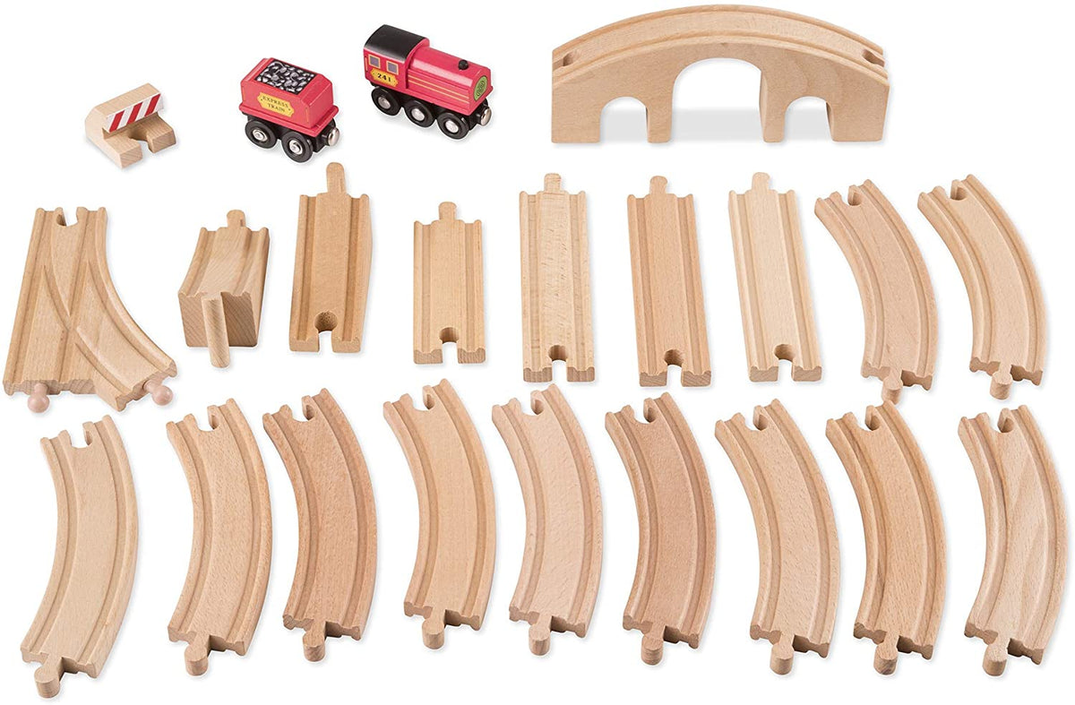 Figure 8 Train Set