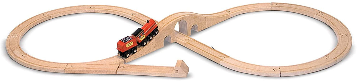 Figure 8 Train Set