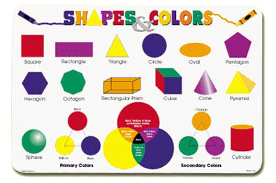 Shapes and Colors